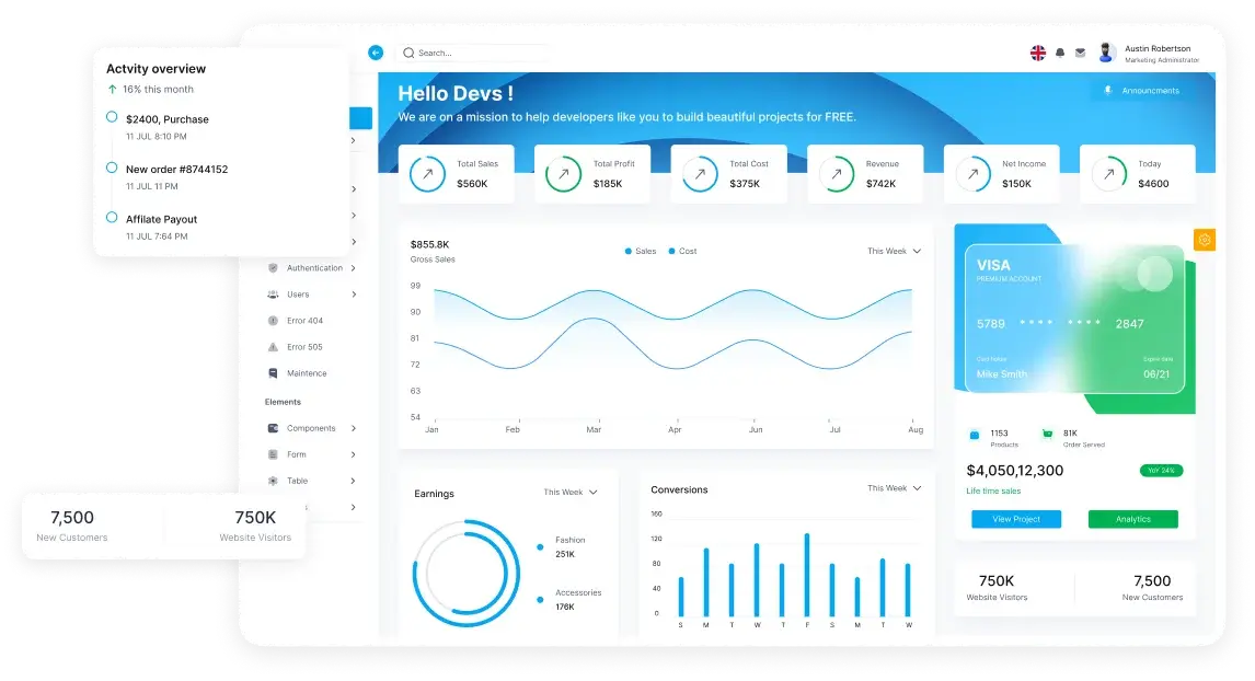 MEAN Stack Development MEAN Stack Development