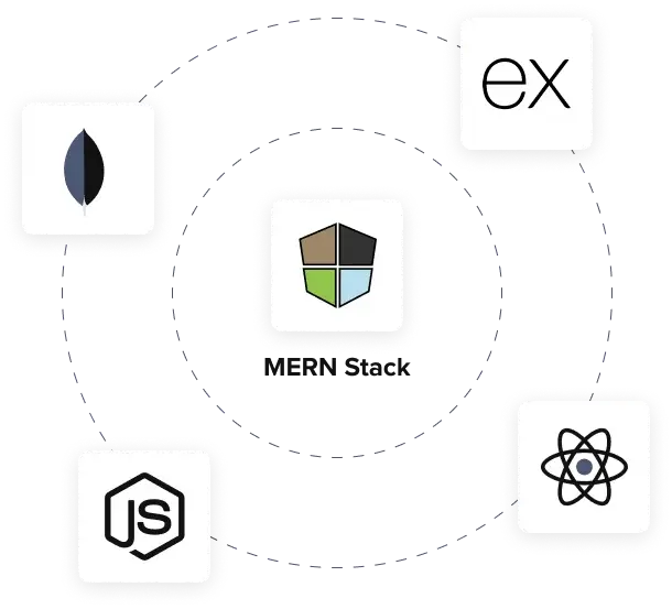 MERN Stack Development MERN Stack Development