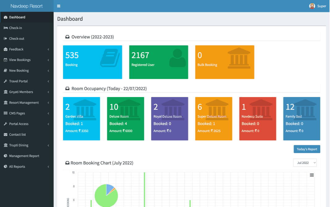 Navdeep Resort - An all-in-one platform to run every side of a resort.