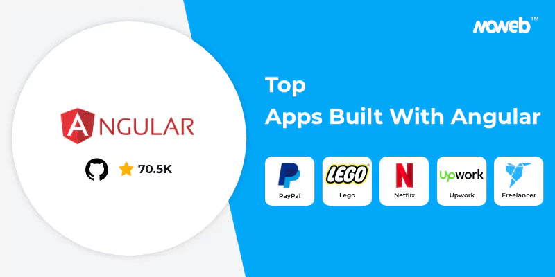 top apps build with Angular