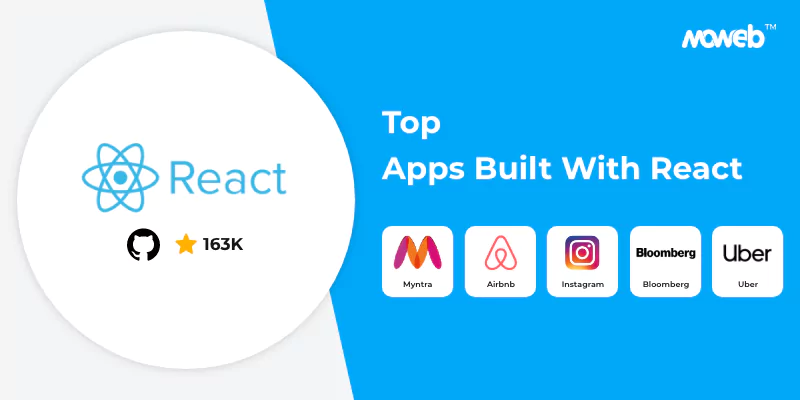 top apps build with react