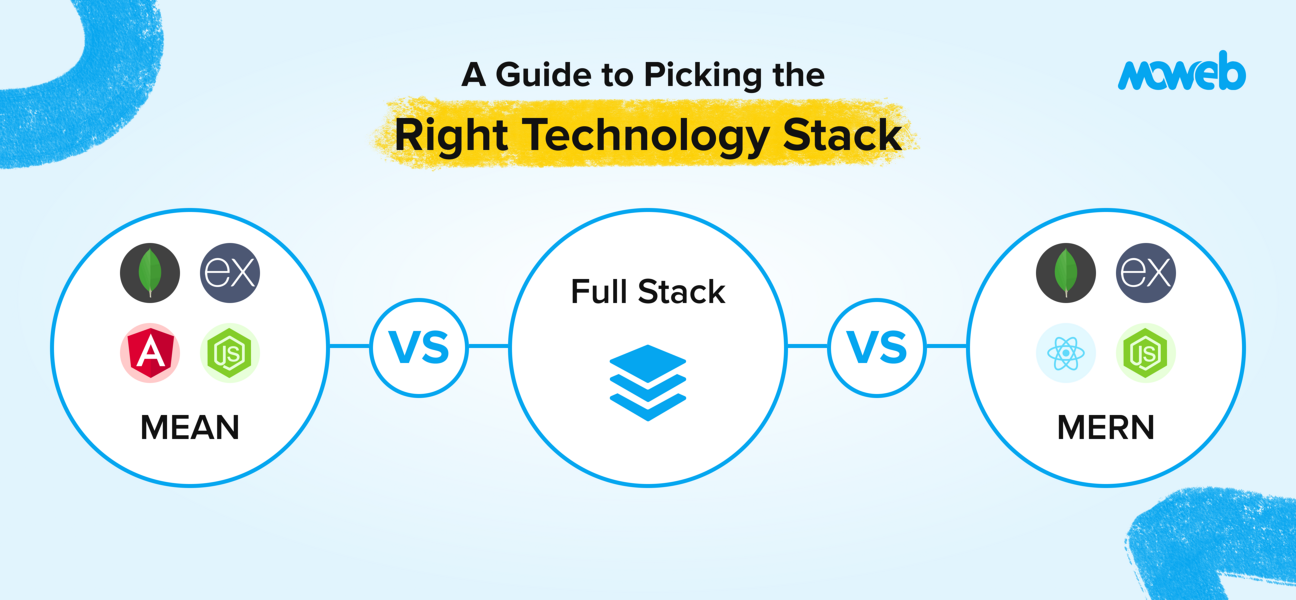 Full-Stack vs MEAN vs MERN: A Guide to Picking the Right Technology Stack for 2024